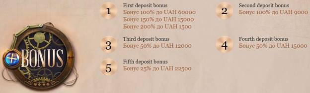 Доступные бонусы игрокам Joycasino